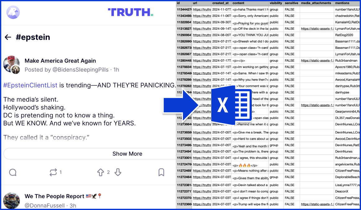 Truth Social Likes Scraper Tool Screenshot